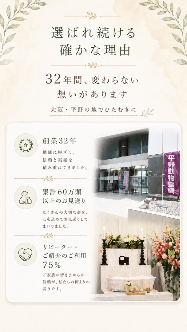 選ばれ続ける、確かな理由 ― 32年間、変わらない想い。創業32年・累計60万頭以上のお見送り・リピーター/ご紹介でのご利用75%